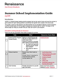 myON Summer School Setup Implementation Guide