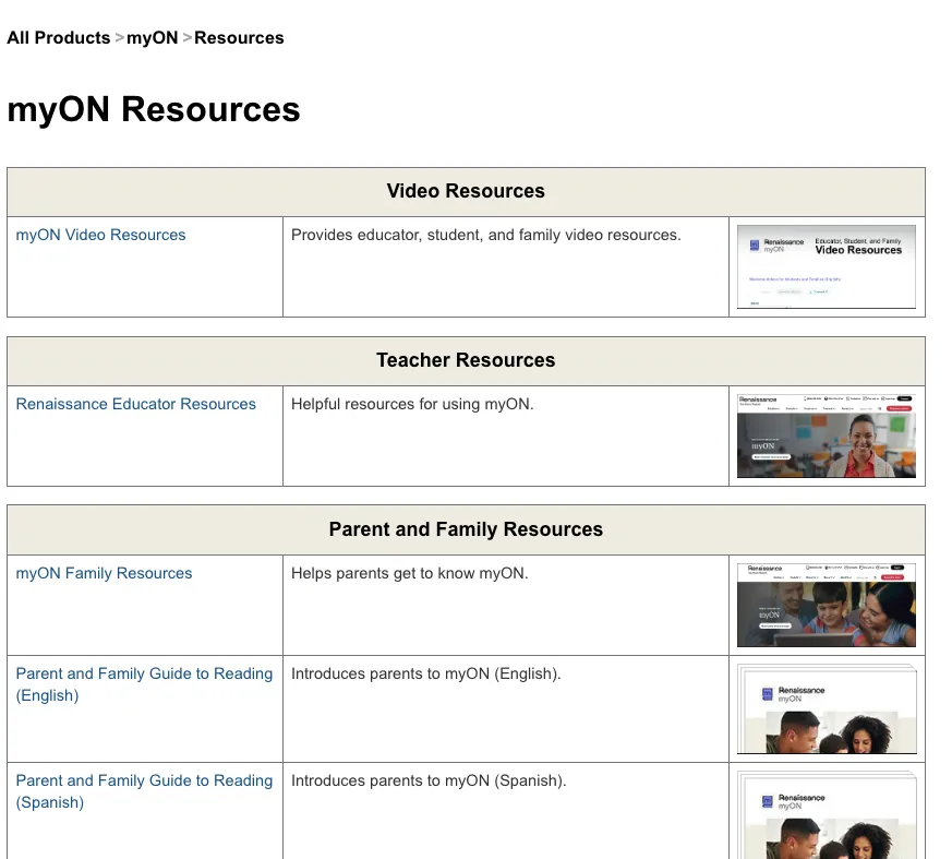 Screen shot of the Family Resources and Activities (English and Spanish) help article